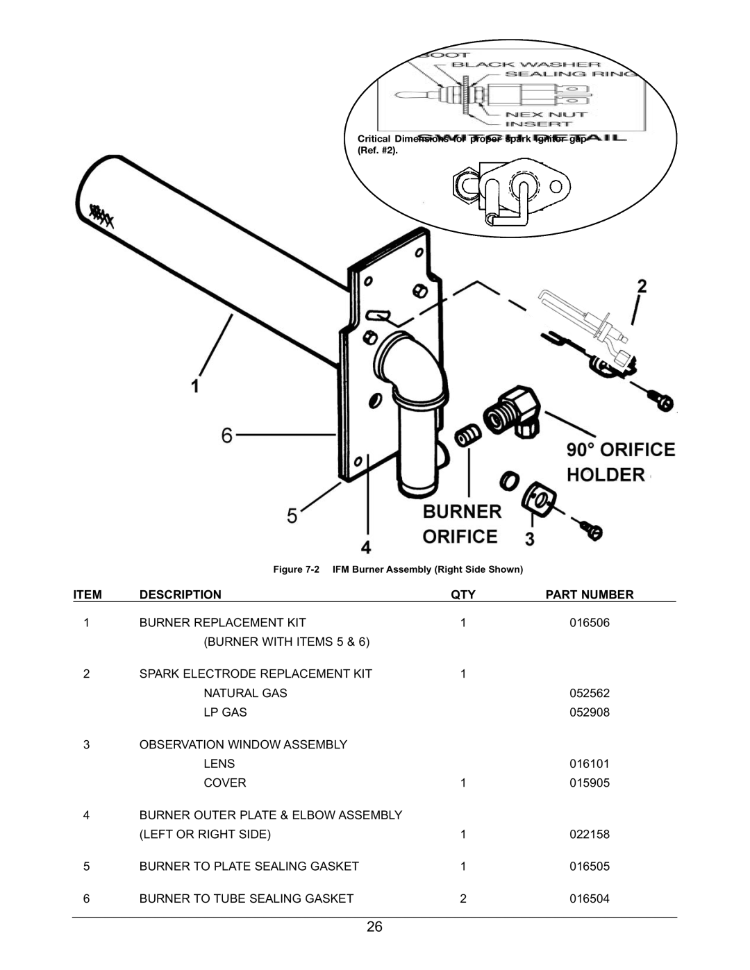 Keating Of Chicago SERIES 2006 warranty Burner Replacement KIT 