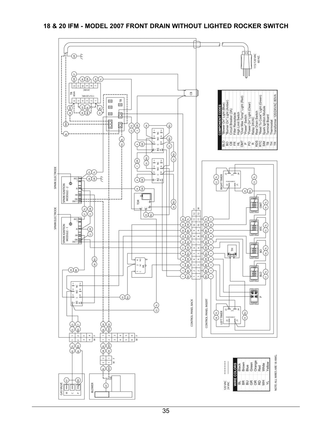 Keating Of Chicago SERIES 2006 warranty 