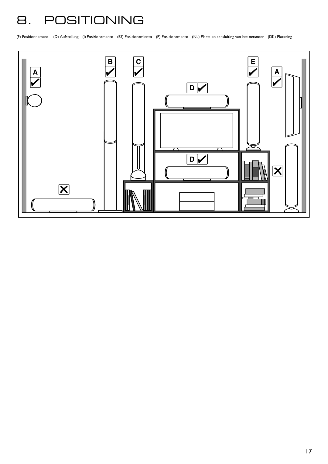 KEF Audio 290149ML installation manual Positioning 