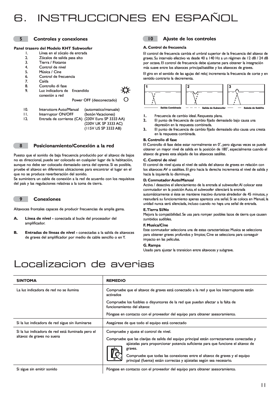 KEF Audio 290149ML Instrucciones En Español, Localizacion de averias, Controles y conexiones, Conexiones 
