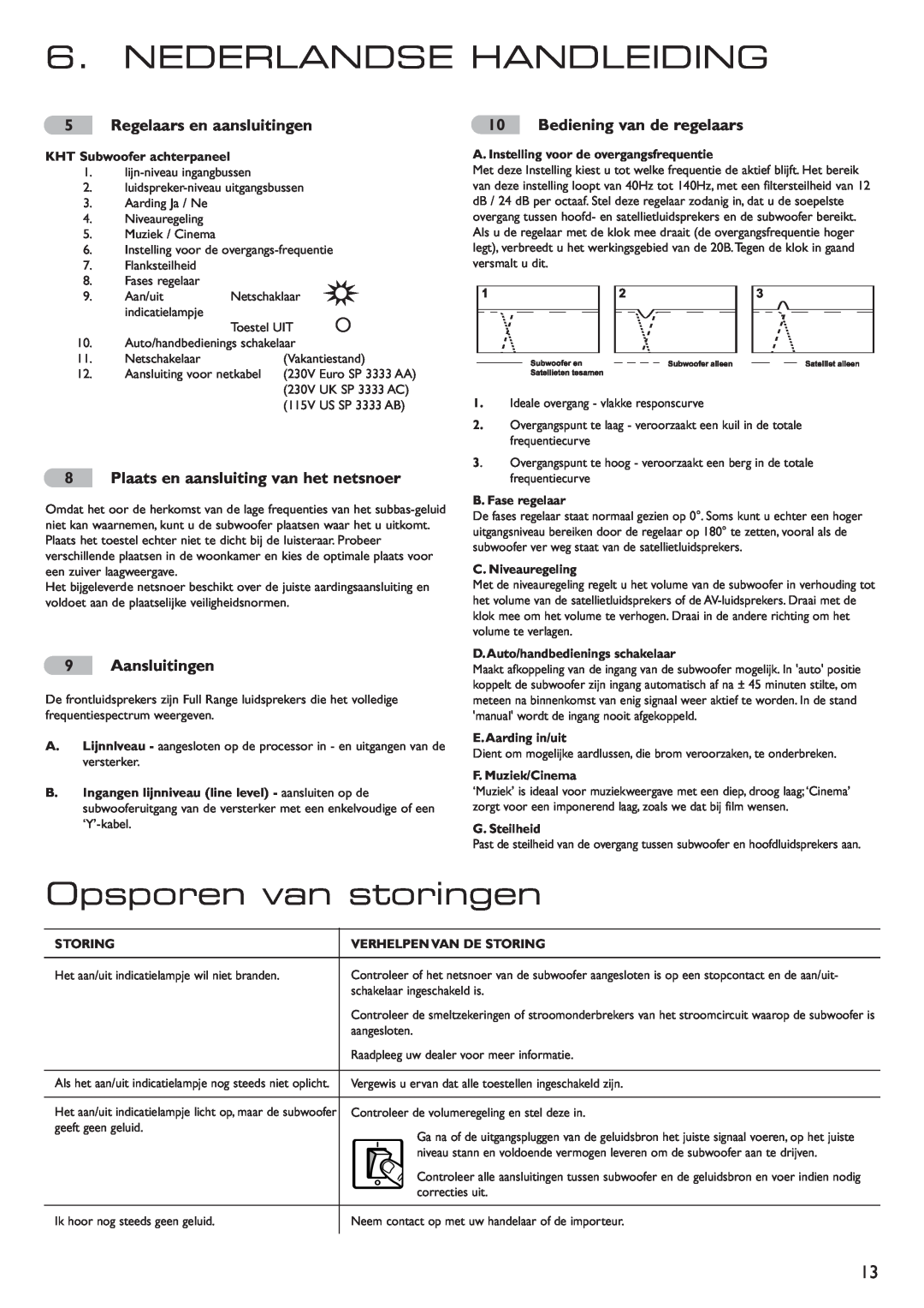 KEF Audio 290149ML Nederlandse Handleiding, Opsporen van storingen, Regelaars en aansluitingen, Aansluitingen 