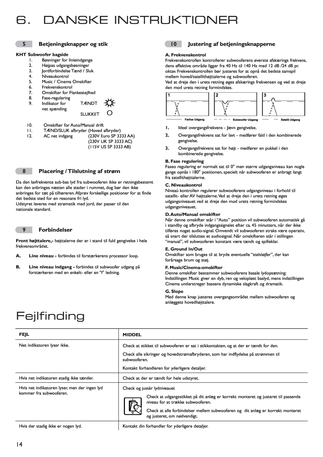 KEF Audio 290149ML Danske Instruktioner, Fejlfinding, Betjeningsknapper og stik, Placering / Tilslutning af strøm 