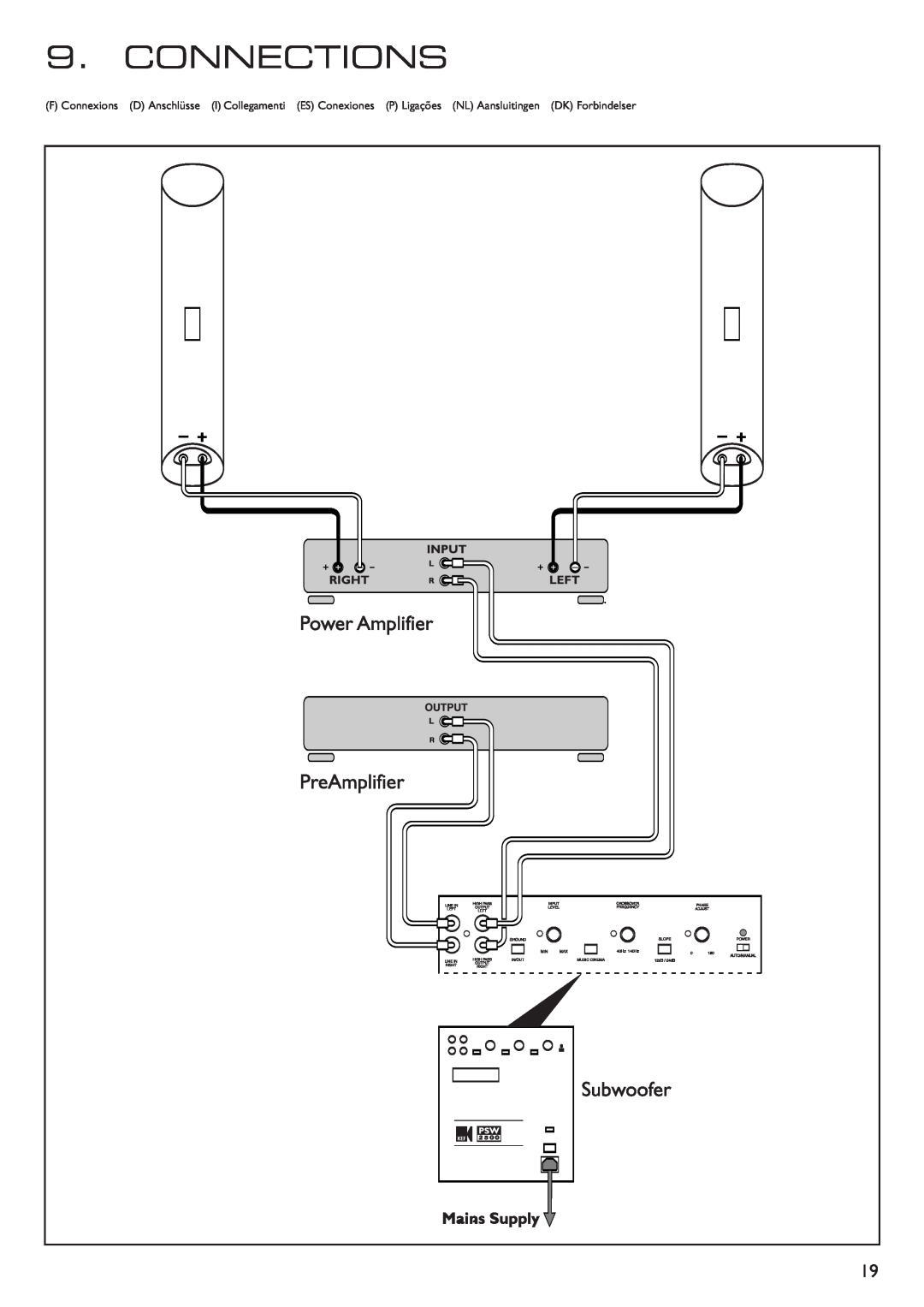 KEF Audio 290149ML installation manual Connections 