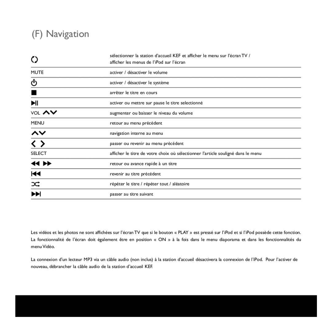 KEF Audio 290205ML manual Navigation 