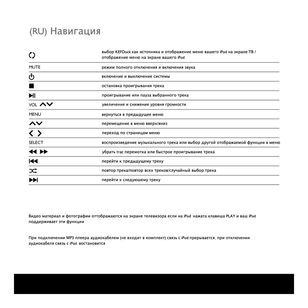 KEF Audio 290205ML manual Mute VOL Menu Select 