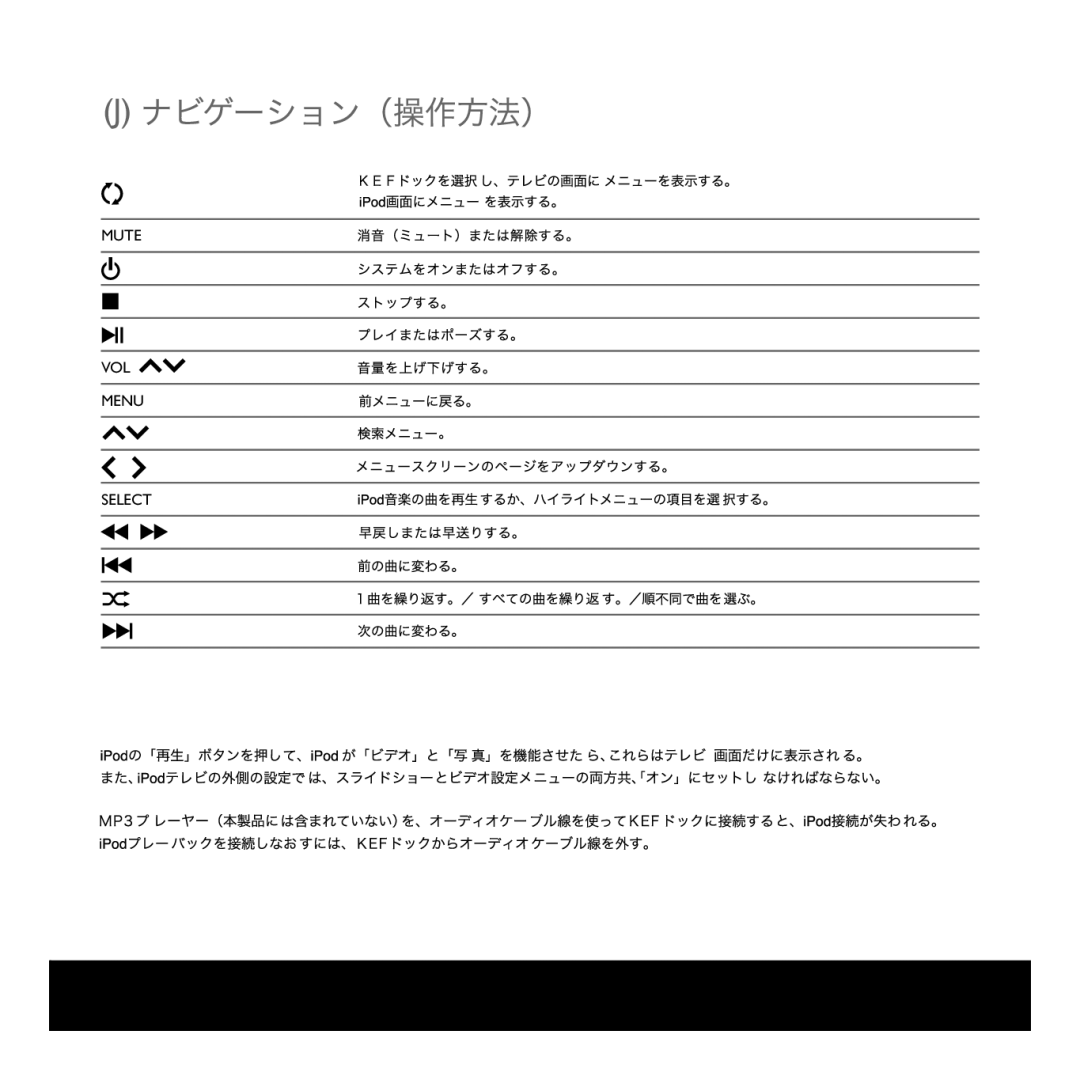 KEF Audio 290205ML manual Mute VOL Menu Select 