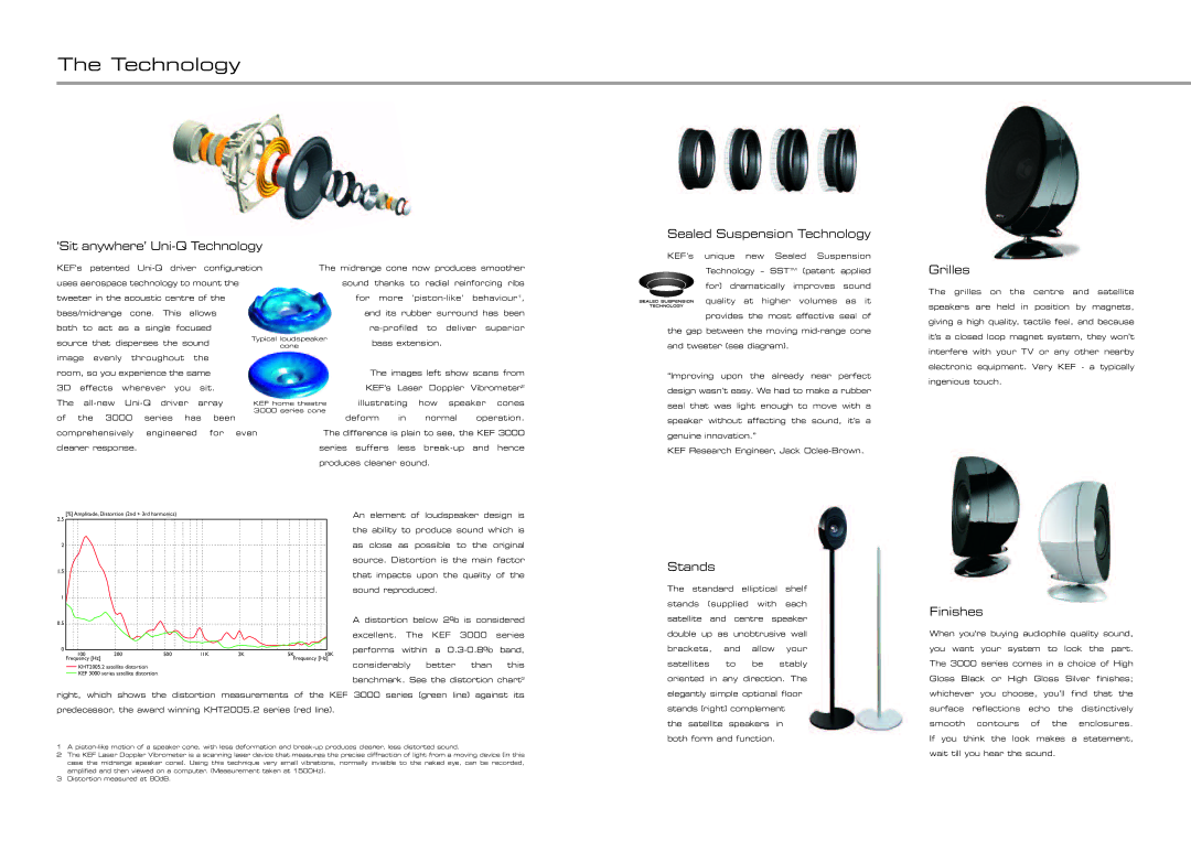 KEF Audio 3000 Series specifications Technology 