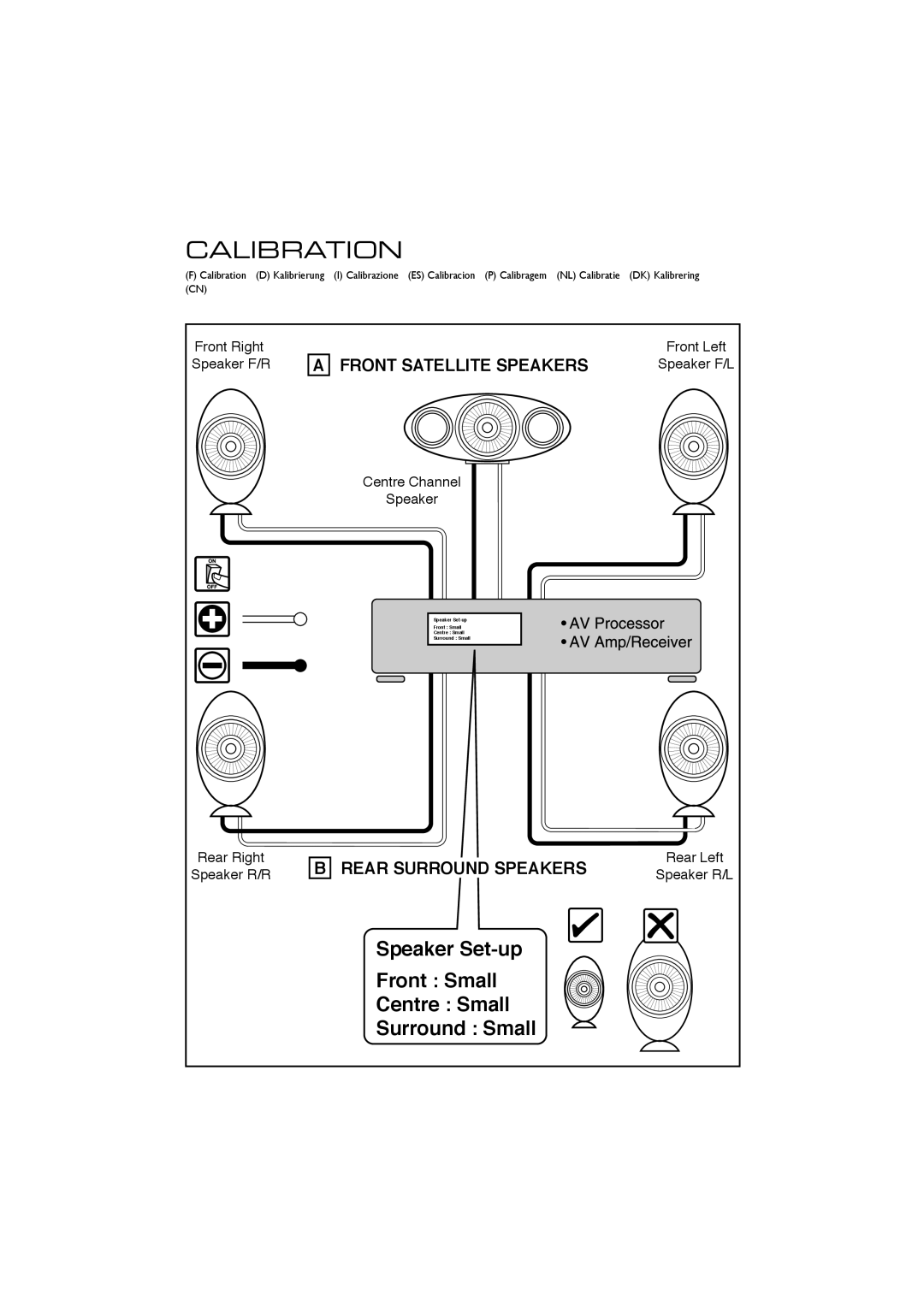 KEF Audio 3001 installation manual Calibration 