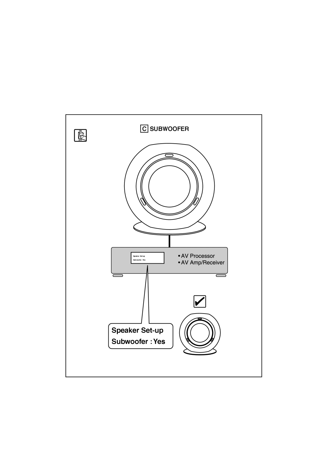 KEF Audio 3001 installation manual Speaker Set-up Subwoofer Yes 