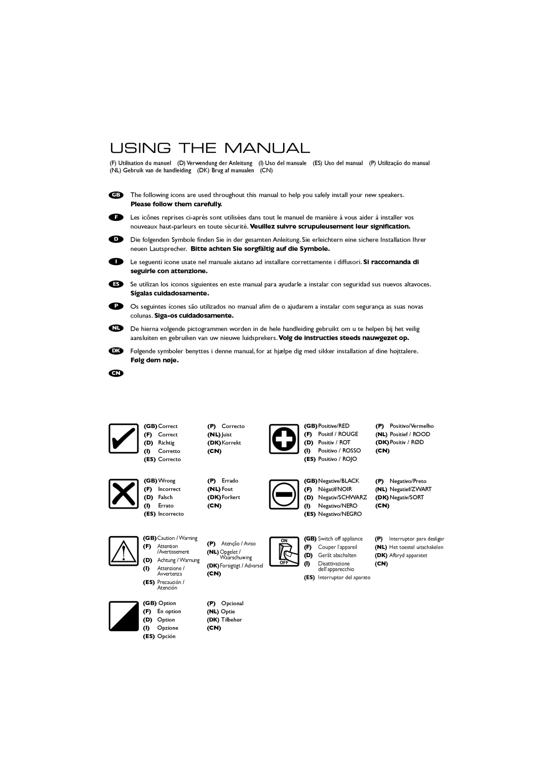 KEF Audio 3001 installation manual Using the Manual, Please follow them carefully 