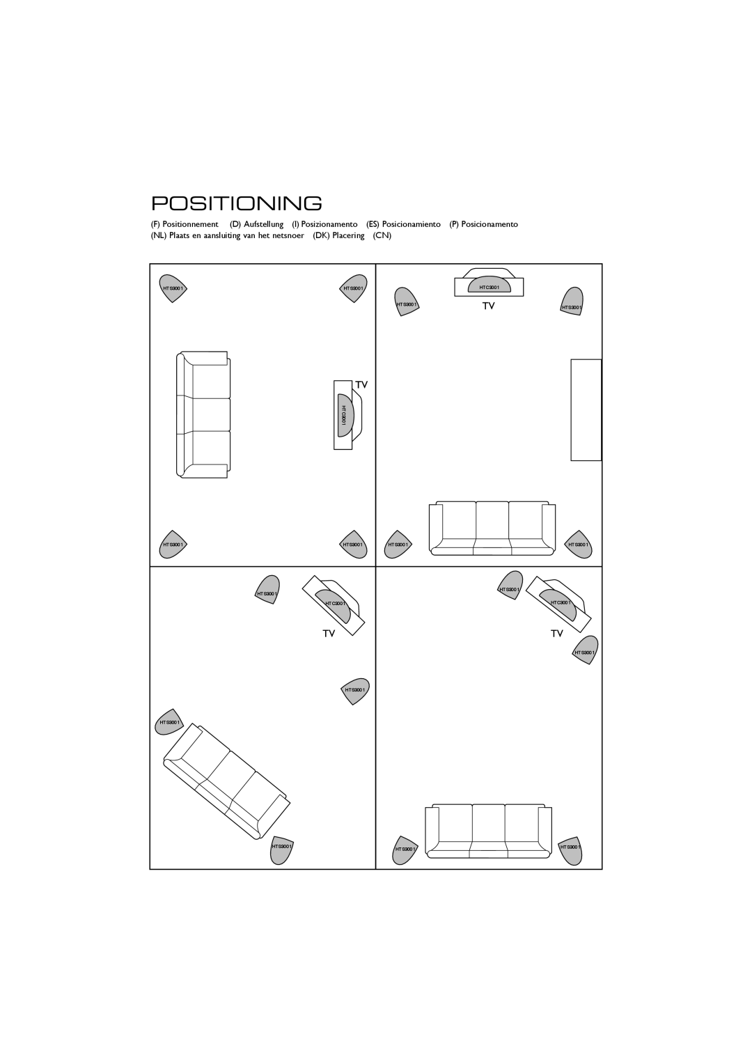 KEF Audio 3001 installation manual Positioning, Positionnement D Aufstellung I Posizionamento 