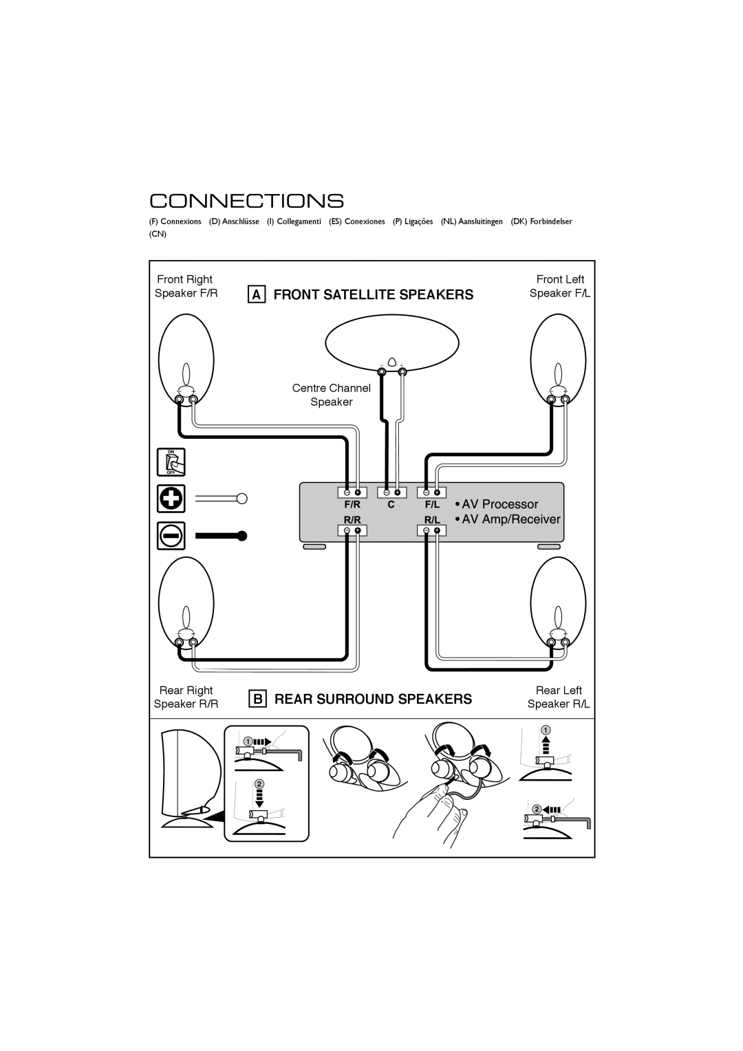 KEF Audio 3001 installation manual Connections 