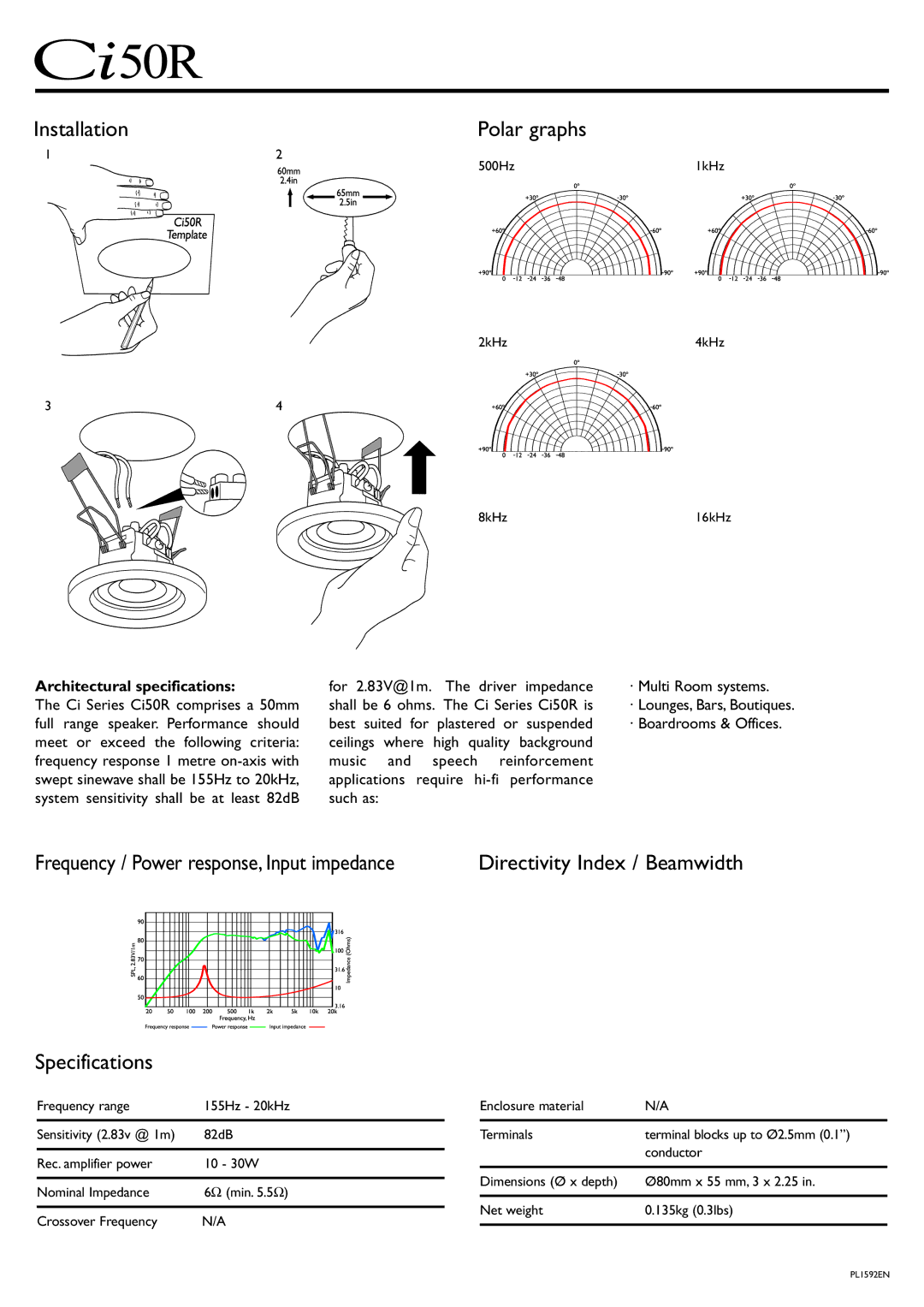 KEF Audio Ci50R manual Polar graphs 