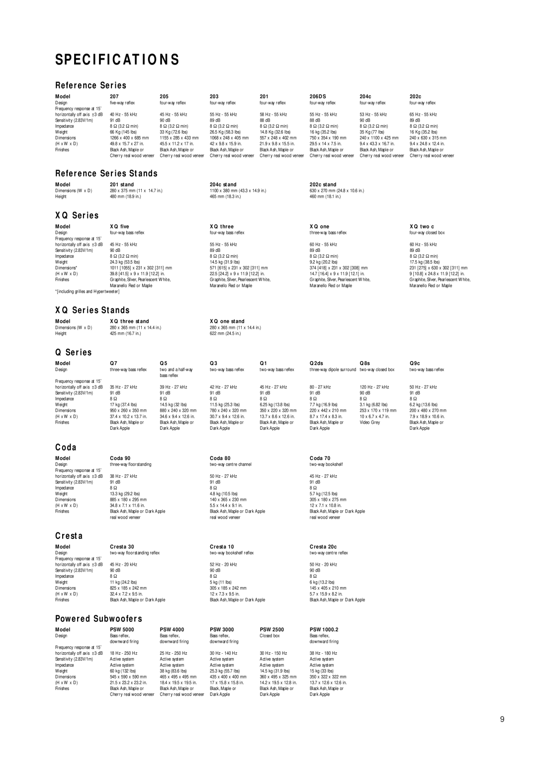 KEF Audio FLC 2003 manual Specifications 