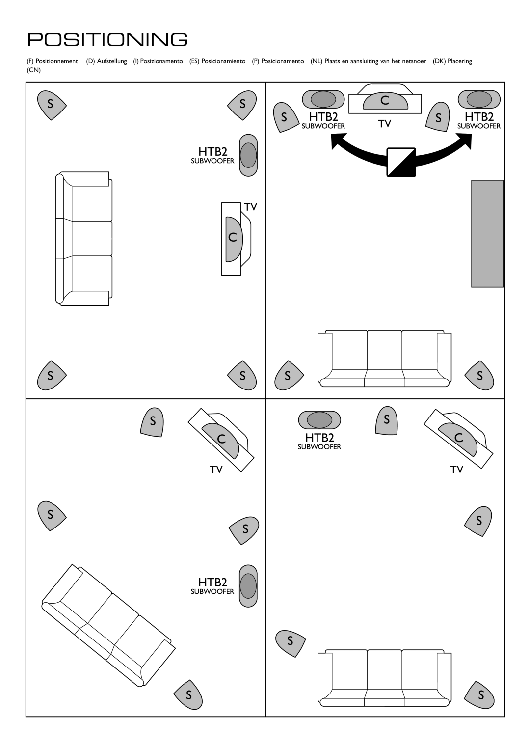 KEF Audio HTB2 installation manual Positioning 