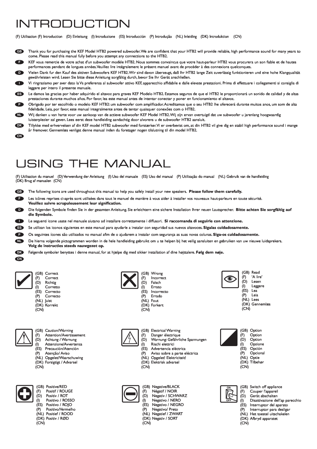 KEF Audio HTB2 installation manual Introduction, Using The Manual, die Symbole, Volg de instructies steeds nauwgezet op 