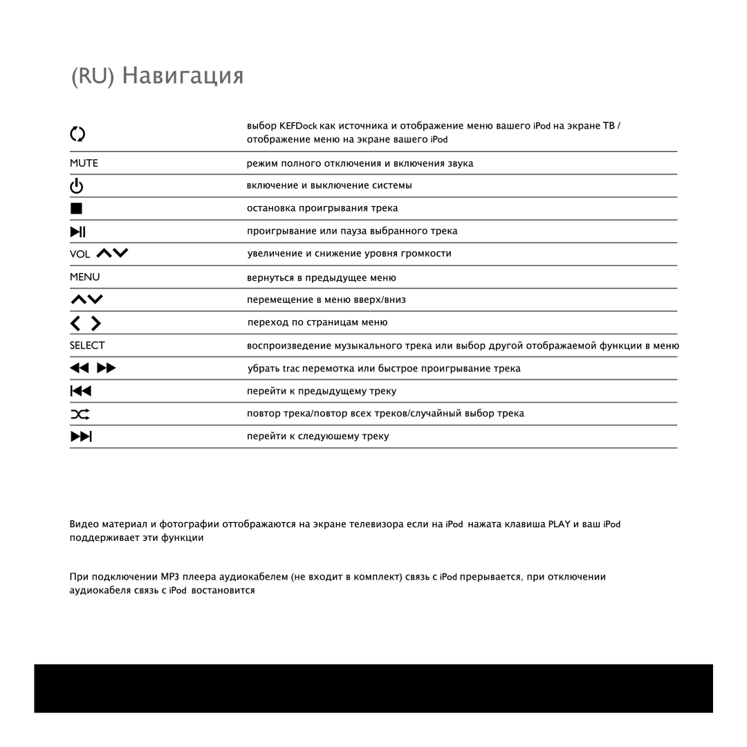 KEF Audio I manual Mute VOL Menu Select 