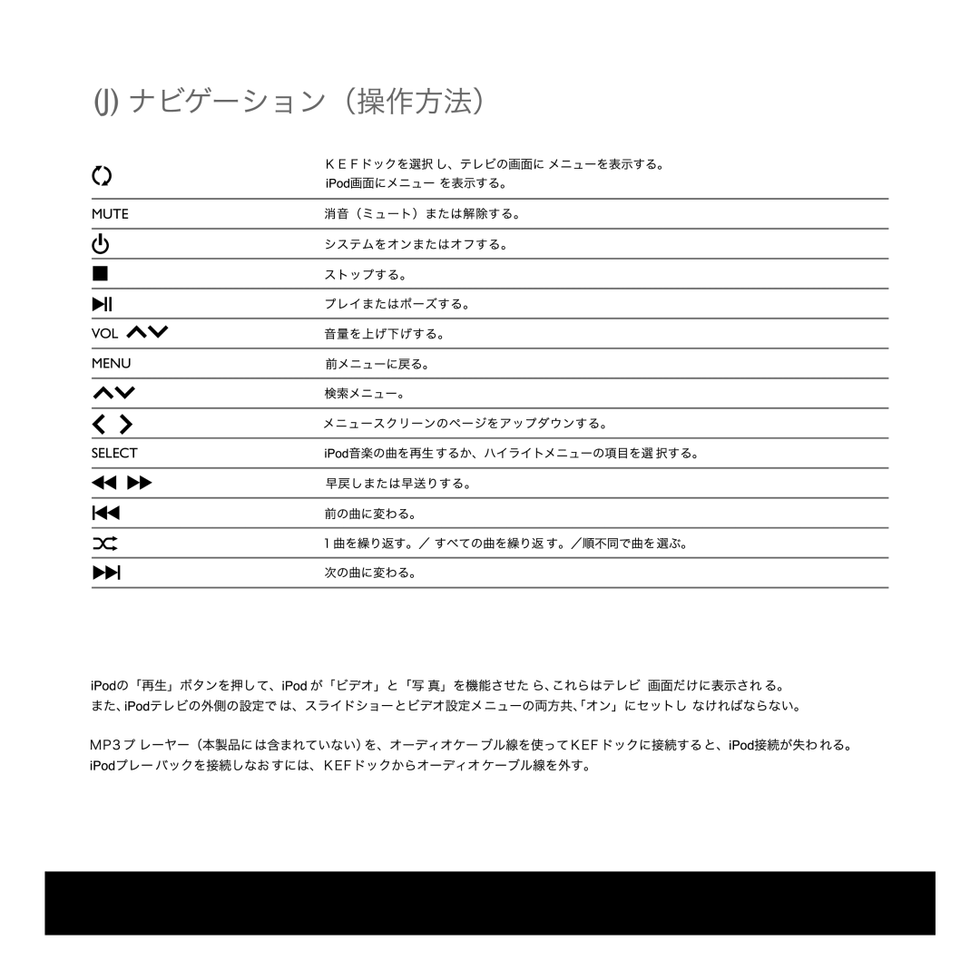 KEF Audio I manual Mute VOL Menu Select 