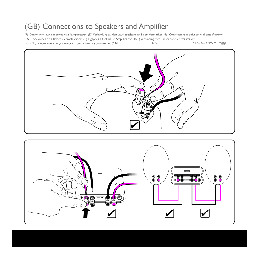 KEF Audio I manual GB Connections to Speakers and Amplifier 