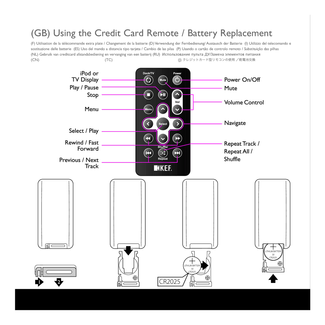 KEF Audio I manual GB Using the Credit Card Remote / Battery Replacement 