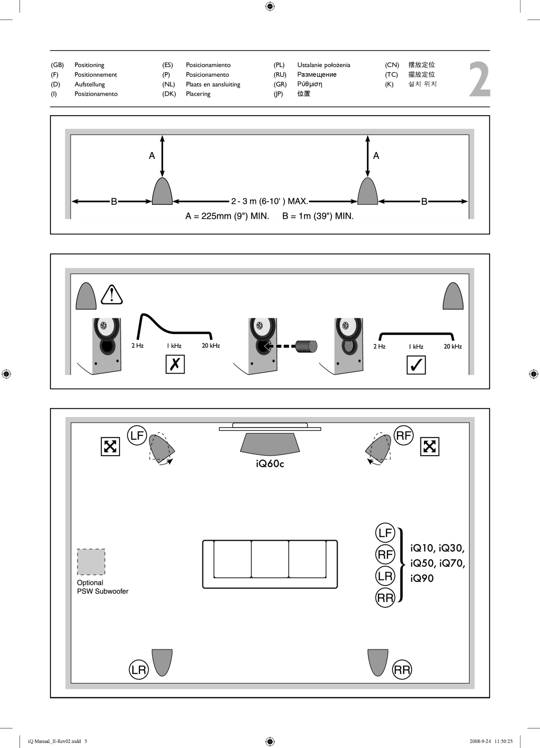 KEF Audio IQ70, IQ90, IQ50, IQ60C, IQ10, IQ30 specifications Posicionamento Размещение 