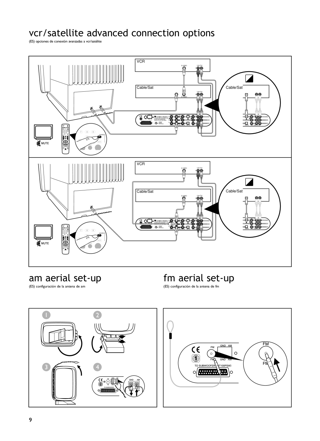 KEF Audio KIT100 installation manual Vcr/satellite advanced connection options, Am aerial set-up 