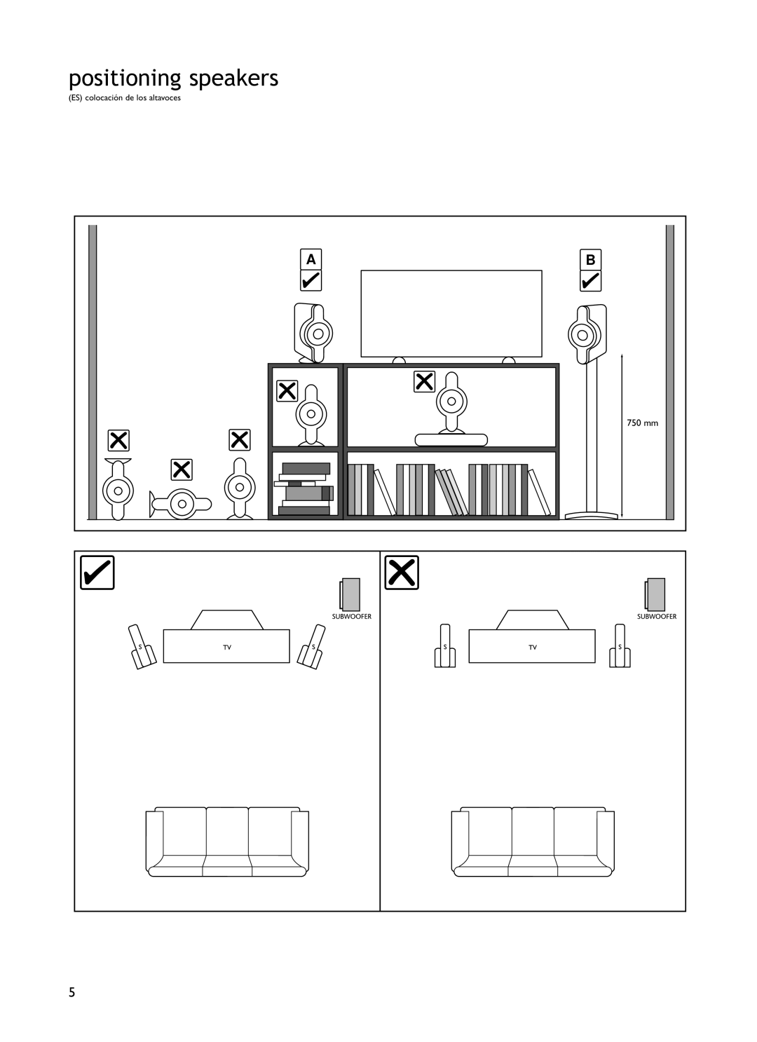 KEF Audio KIT100 installation manual Positioning speakers 