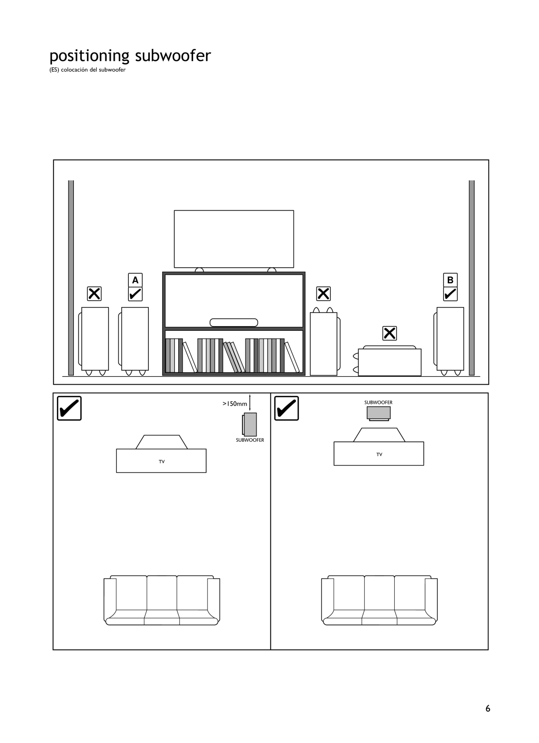 KEF Audio KIT100 installation manual Positioning subwoofer 