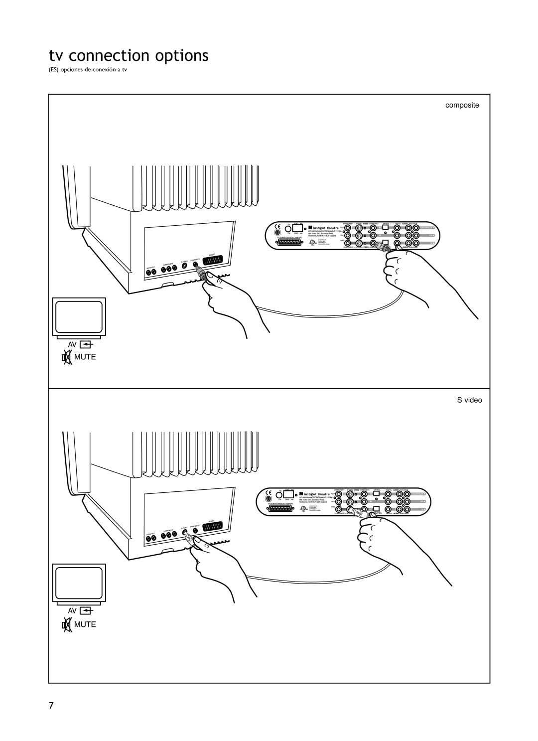 KEF Audio KIT100 installation manual Tv connection options, Composite, Video 