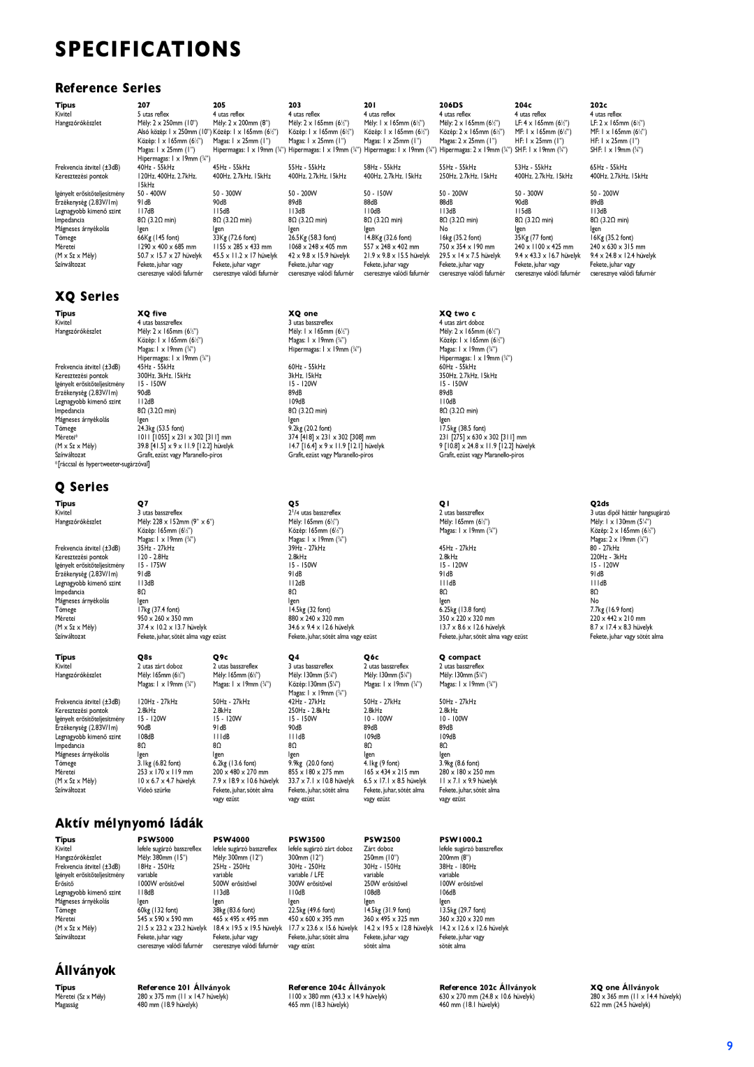 KEF Audio Loudspeaker manual Specifications 