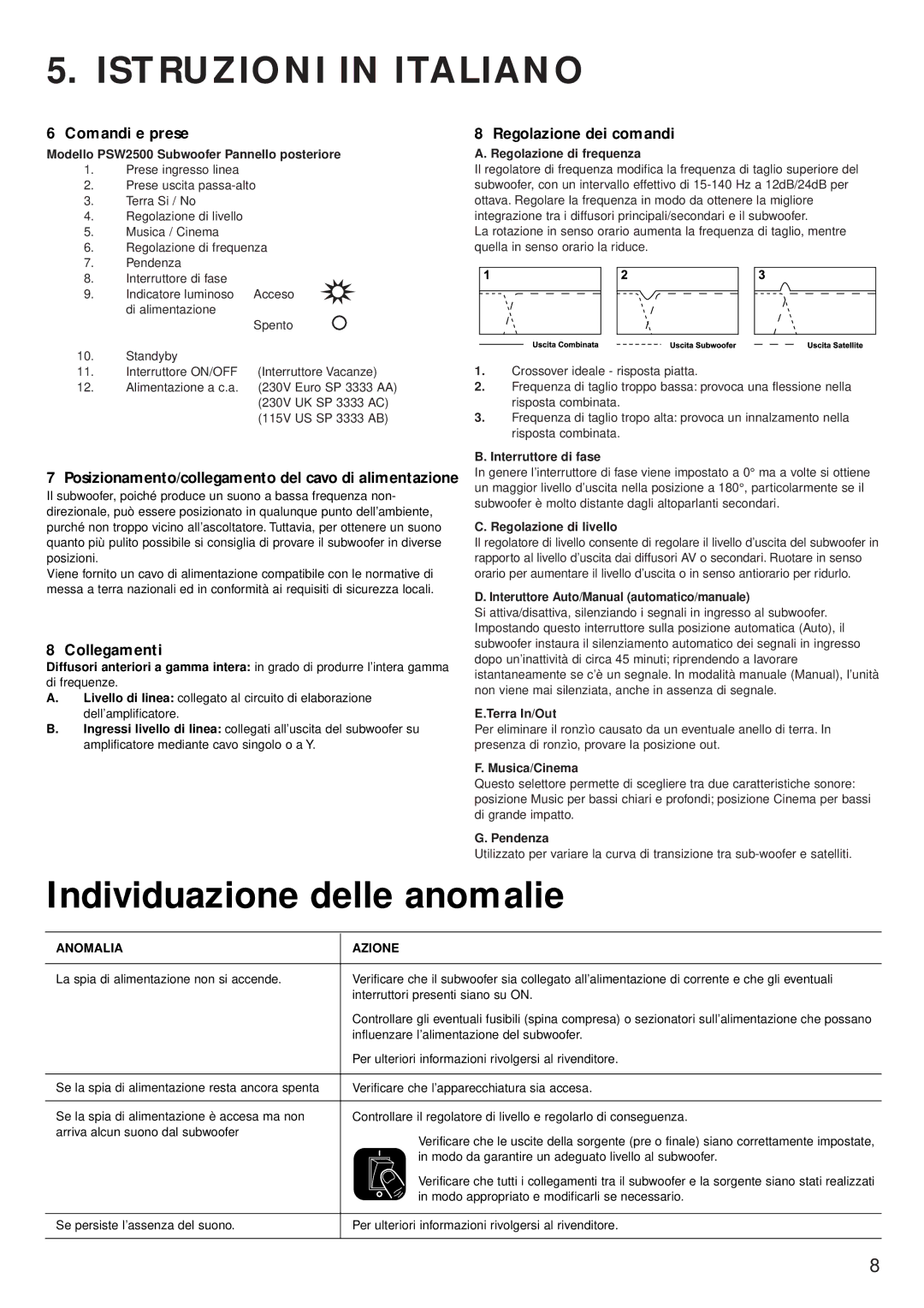 KEF Audio PSW 2500 Istruzioni in Italiano, Individuazione delle anomalie, Comandi e prese, Regolazione dei comandi 