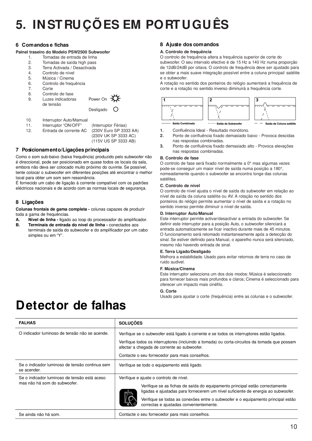 KEF Audio PSW 2500 specifications Instruções EM Português, Detector de falhas 