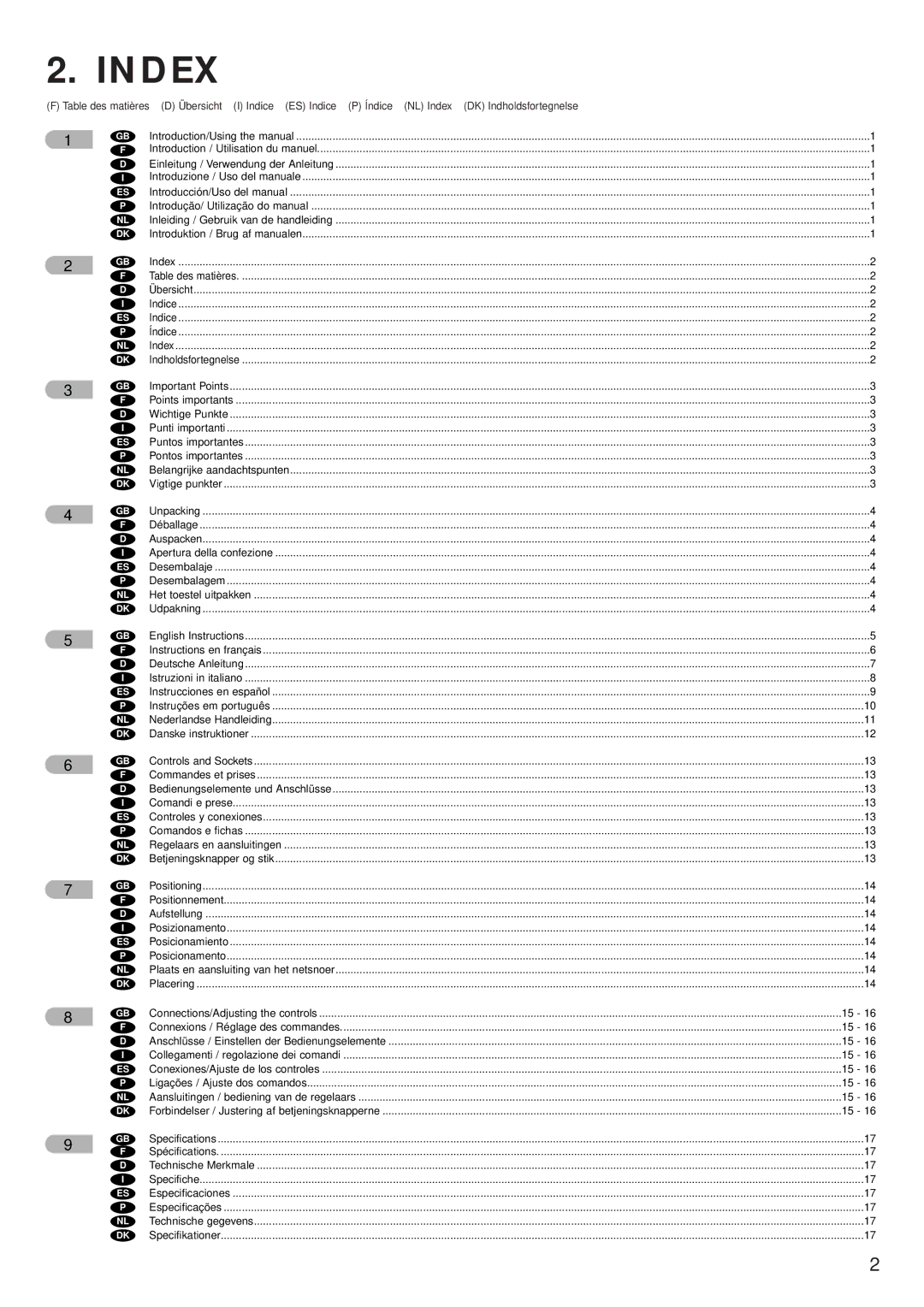 KEF Audio PSW 2500 specifications Index 