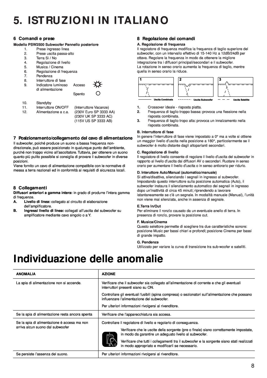 KEF Audio PSW 2500 Istruzioni In Italiano, Individuazione delle anomalie, Comandi e prese, Regolazione dei comandi, Azione 