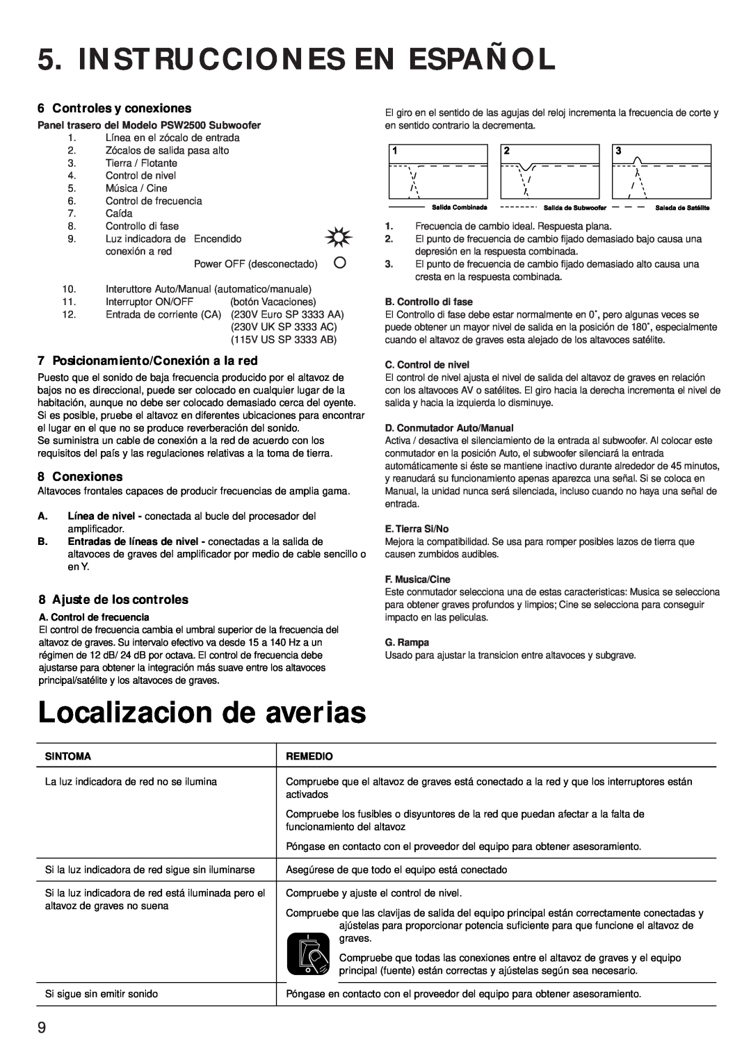 KEF Audio PSW 2500 Instrucciones En Español, Localizacion de averias, Controles y conexiones, Conexiones, E. Tierra Si/No 