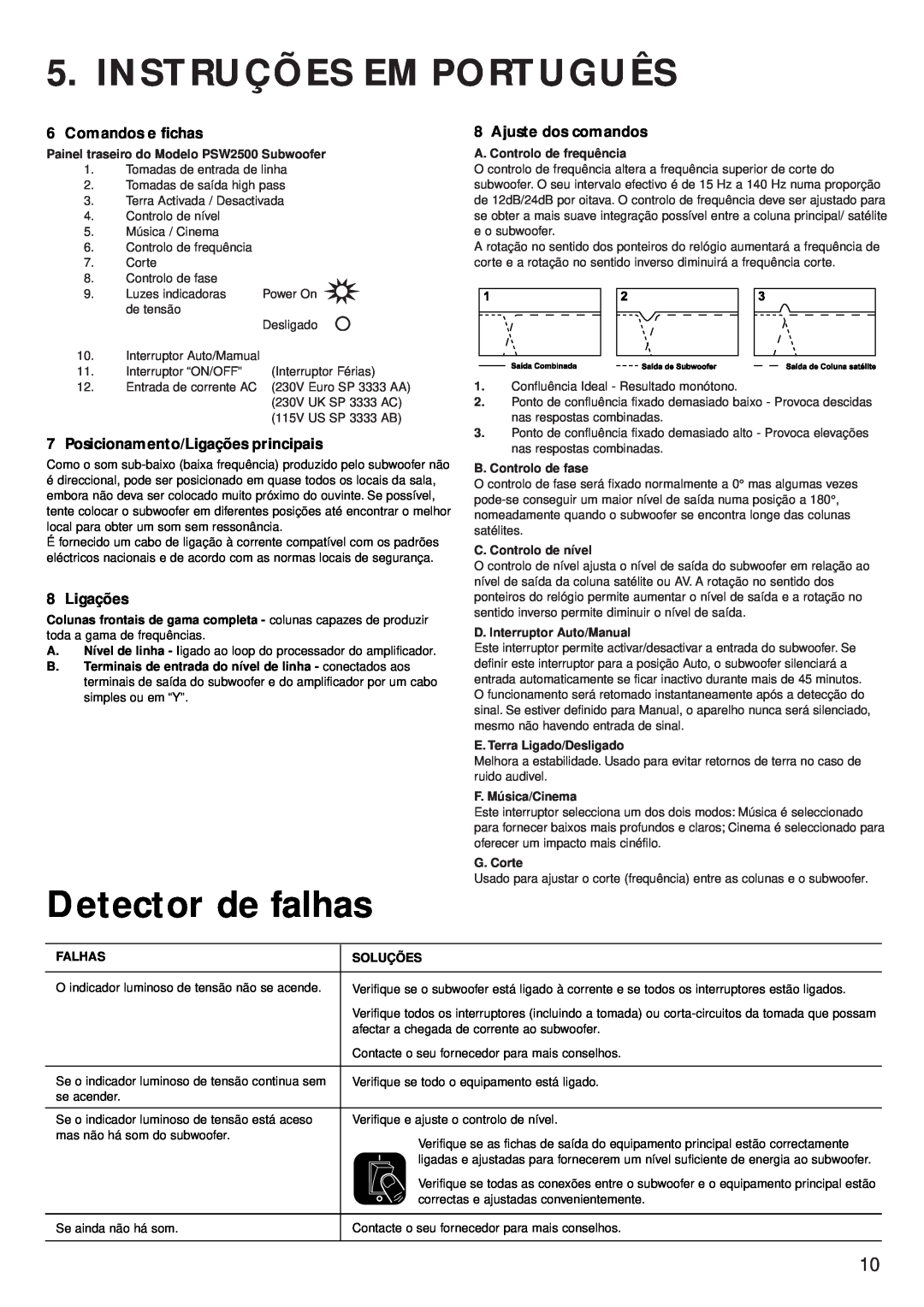 KEF Audio PSW 2500 Instruções Em Português, Detector de falhas, Comandos e fichas, Posicionamento/Ligações principais 