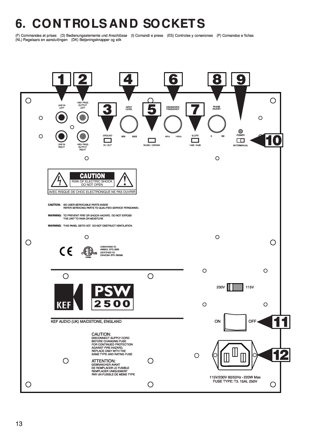 KEF Audio PSW 2500 specifications Controls And Sockets 