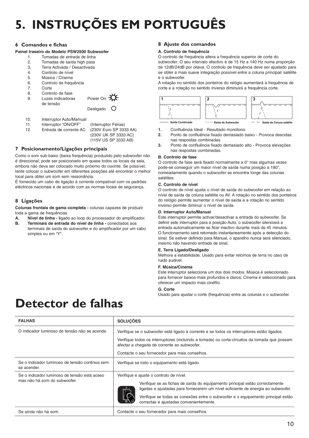 KEF Audio PSW2500 installation manual Instruções EM Português, Detector de falhas 