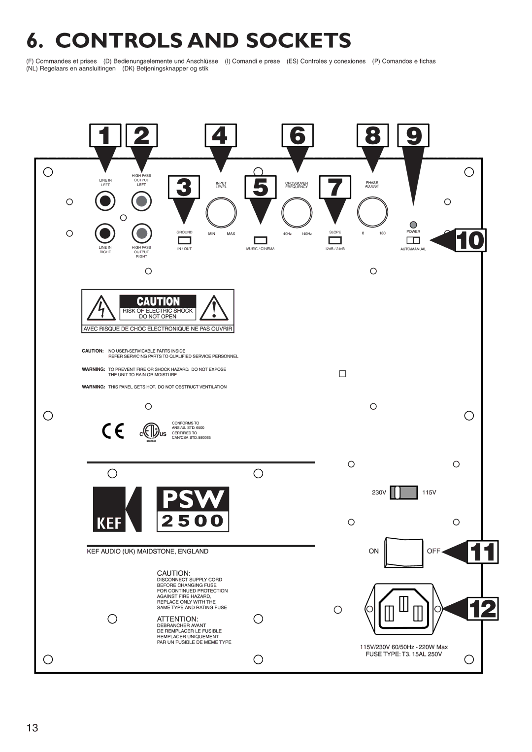 KEF Audio PSW2500 installation manual Controls and Sockets 