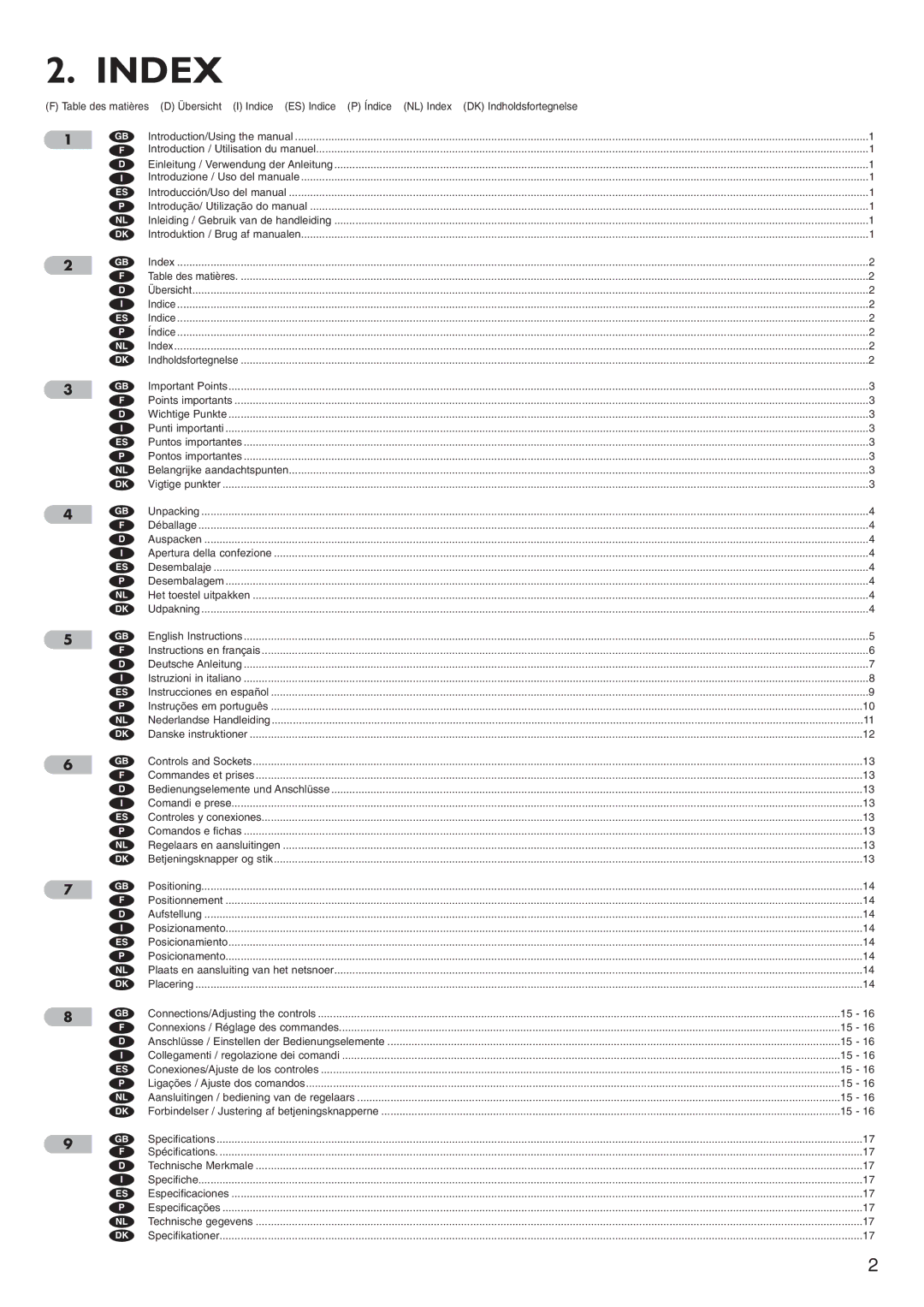 KEF Audio PSW2500 installation manual Index 