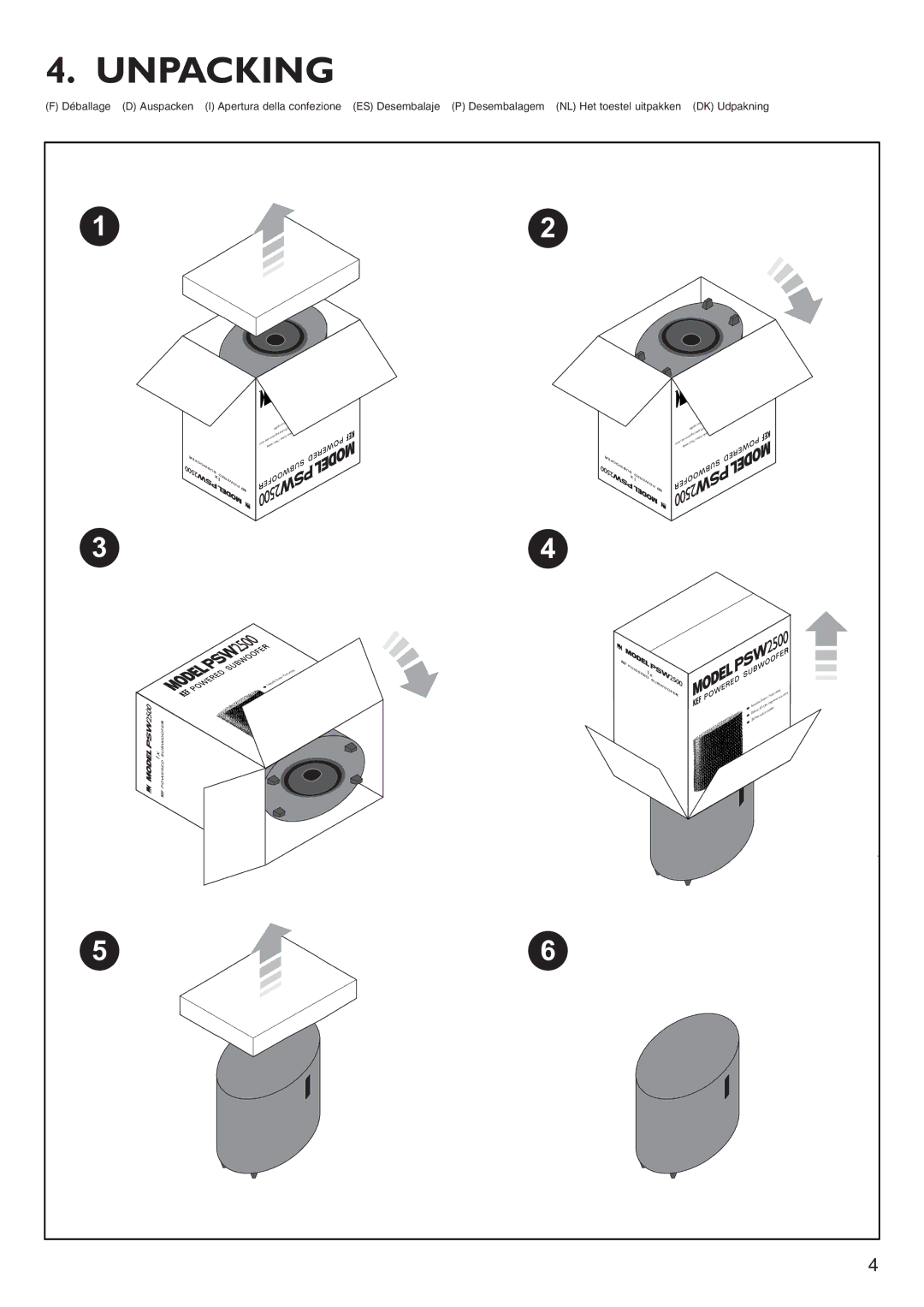 KEF Audio PSW2500 installation manual Unpacking, Thro 