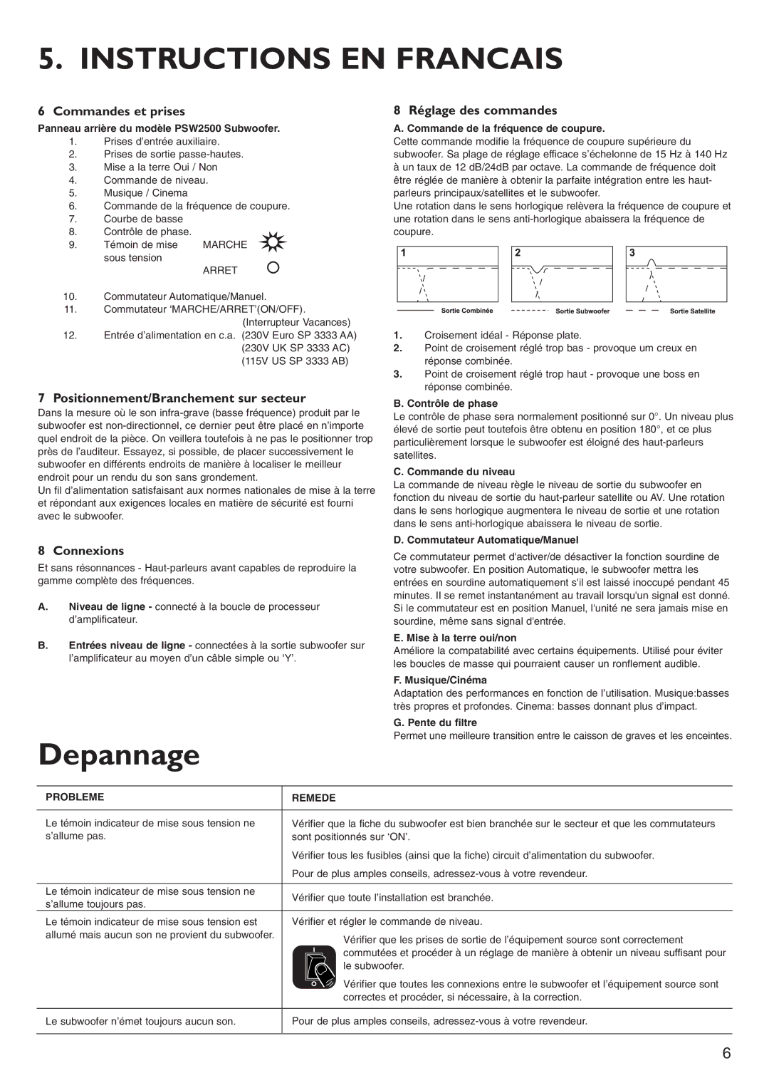 KEF Audio PSW2500 installation manual Instructions EN Francais, Depannage 