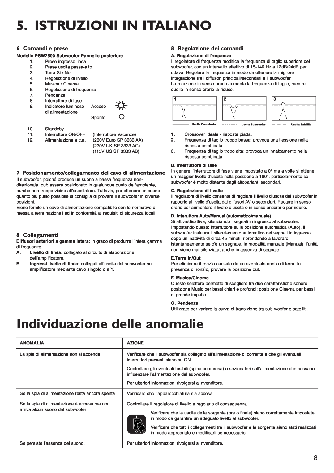KEF Audio PSW2500 Istruzioni In Italiano, Individuazione delle anomalie, Comandi e prese, Regolazione dei comandi 