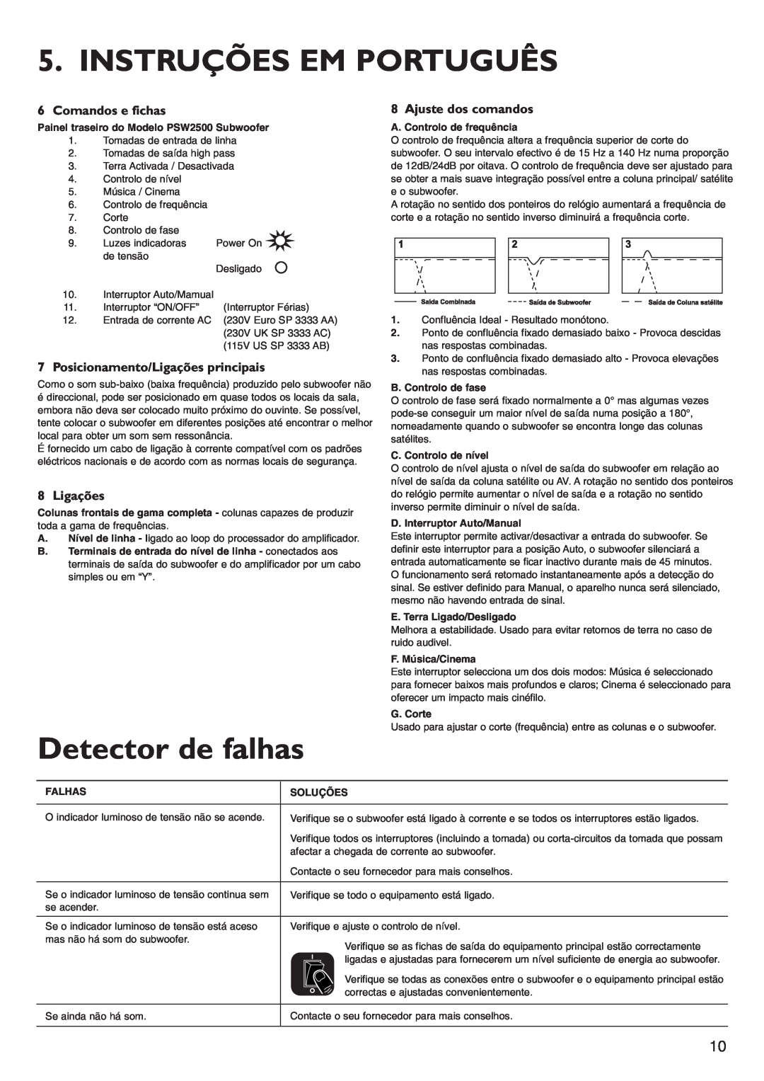 KEF Audio PSW2500 Instruções Em Português, Detector de falhas, Comandos e fichas, Posicionamento/Ligações principais 