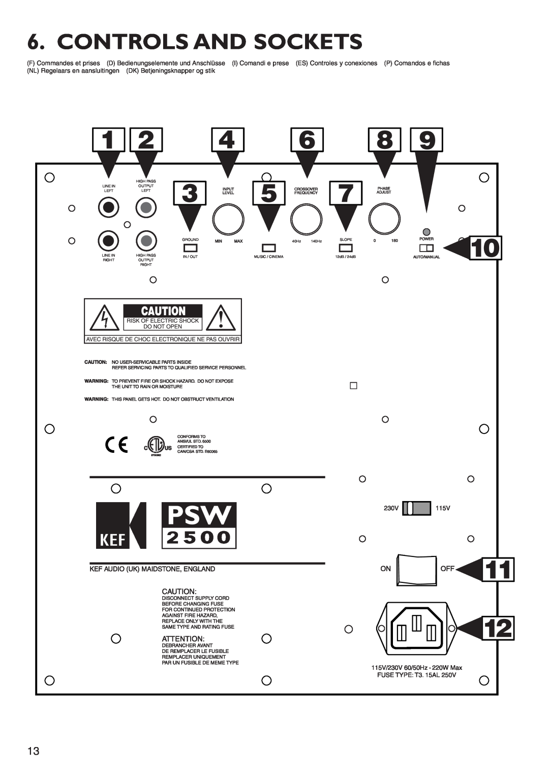 KEF Audio PSW2500 installation manual Controls And Sockets 