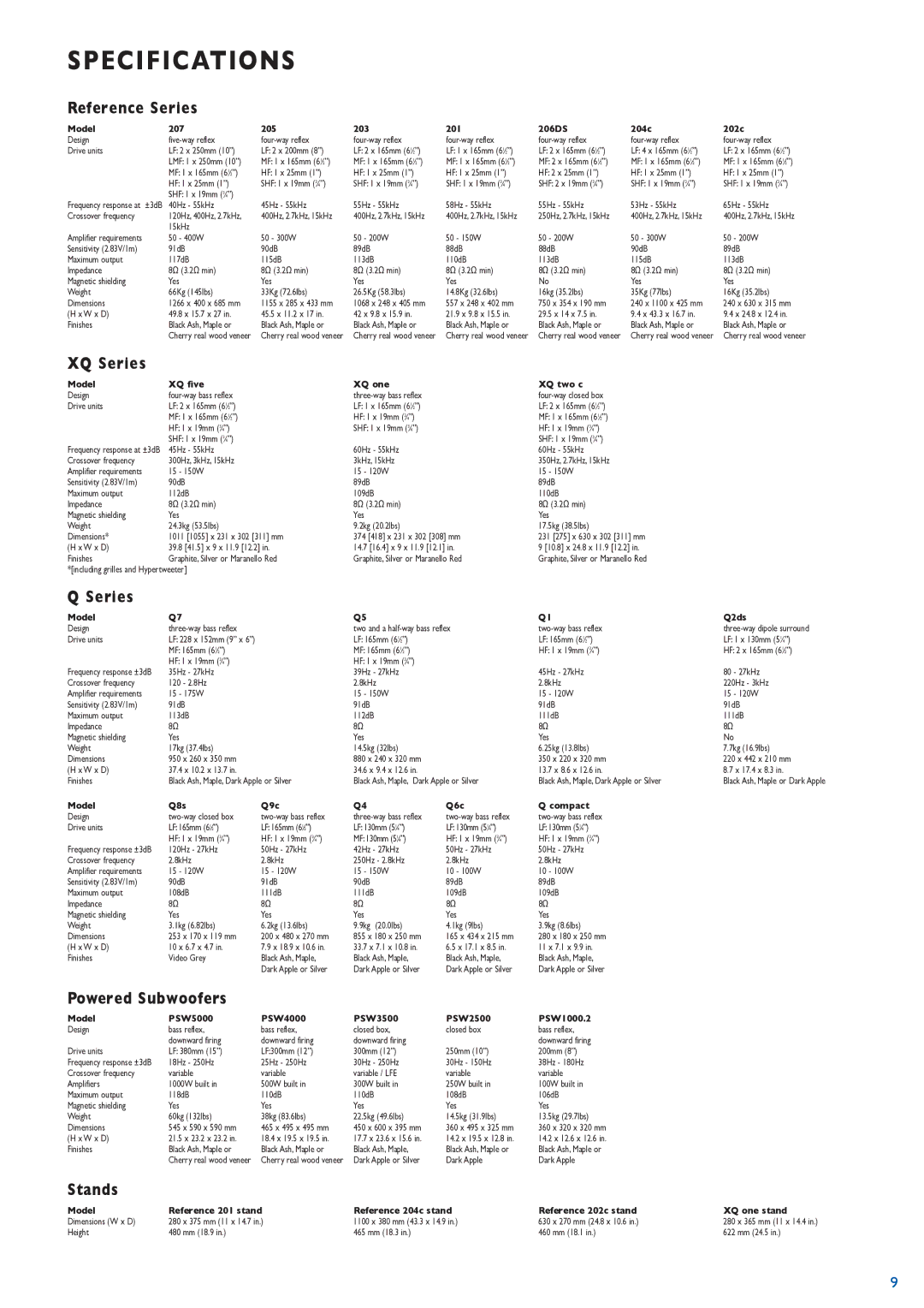 KEF Audio Uni-Q manual Specifications 