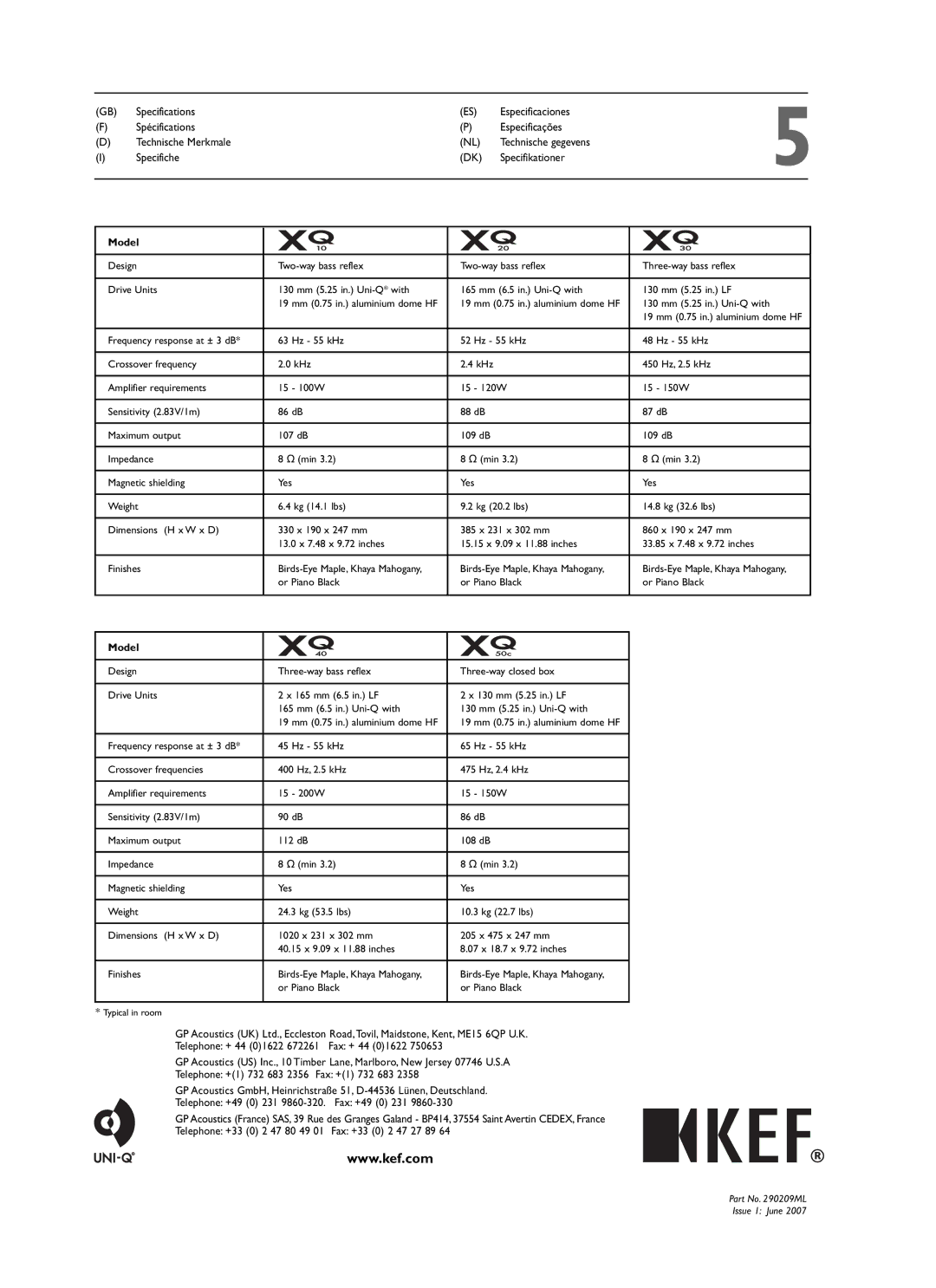 KEF Audio XQ50C, XQ20, XQ30, XQ40, XQ10 installation manual Model 