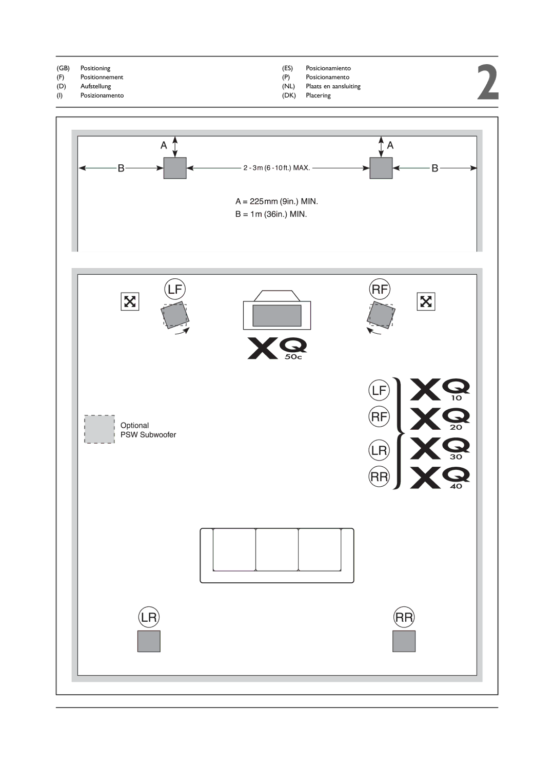 KEF Audio XQ50C, XQ20, XQ30, XQ40, XQ10 installation manual 