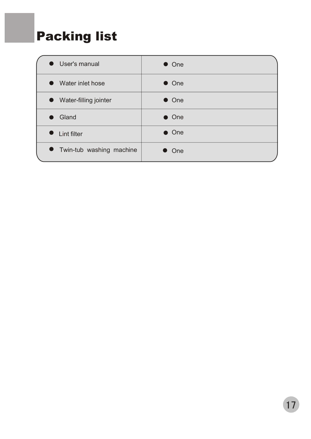 Kelvinator KL72TT user manual Packing list 