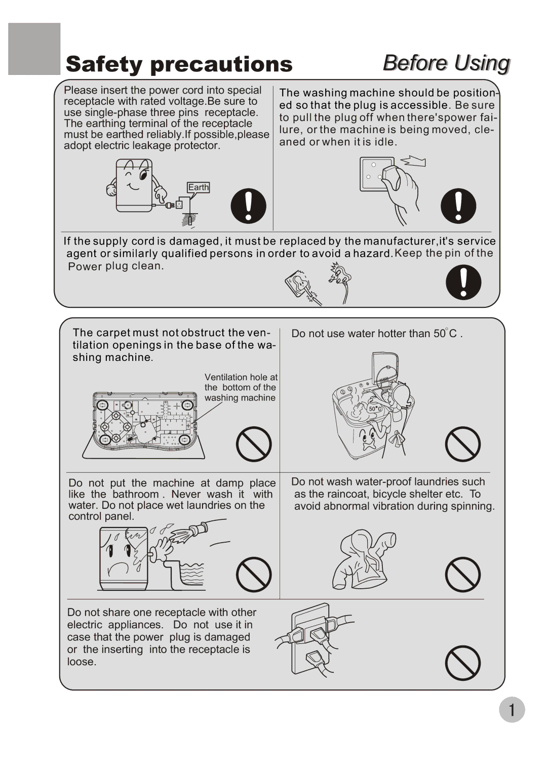 Kelvinator KL72TT user manual Safety precautions 